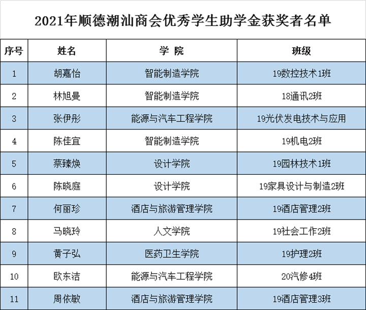 微信图片_20211008131752.jpg