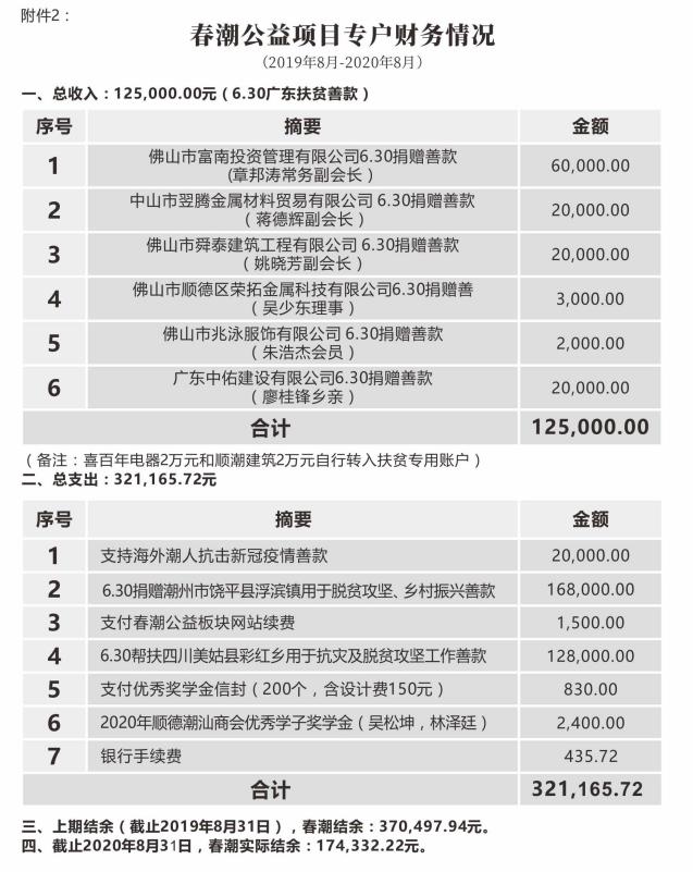 微信图片_20221117101132.jpg